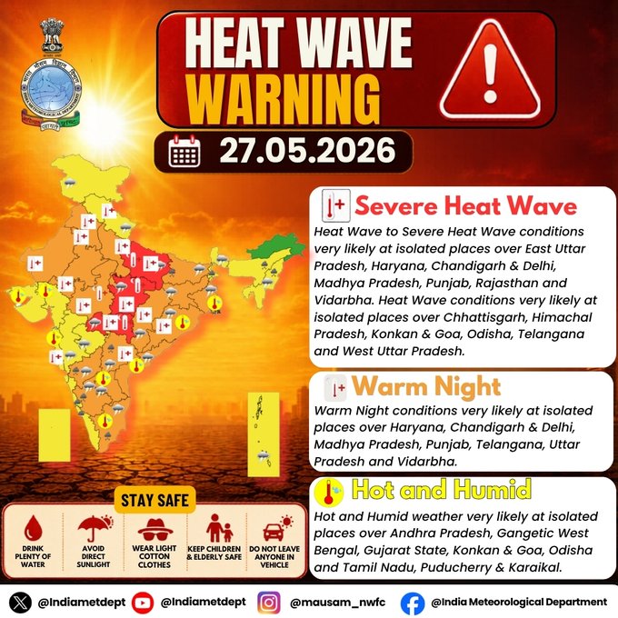 IMD Issues Heatwave Warning for Several North, Central and Eastern States; Alerts for Severe Conditions in Multiple Regions