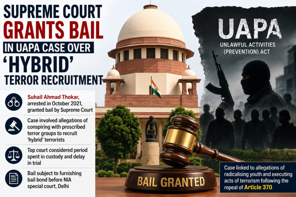Supreme Court Grants Bail in UAPA Case Over ‘Hybrid’ Terror Recruitment
