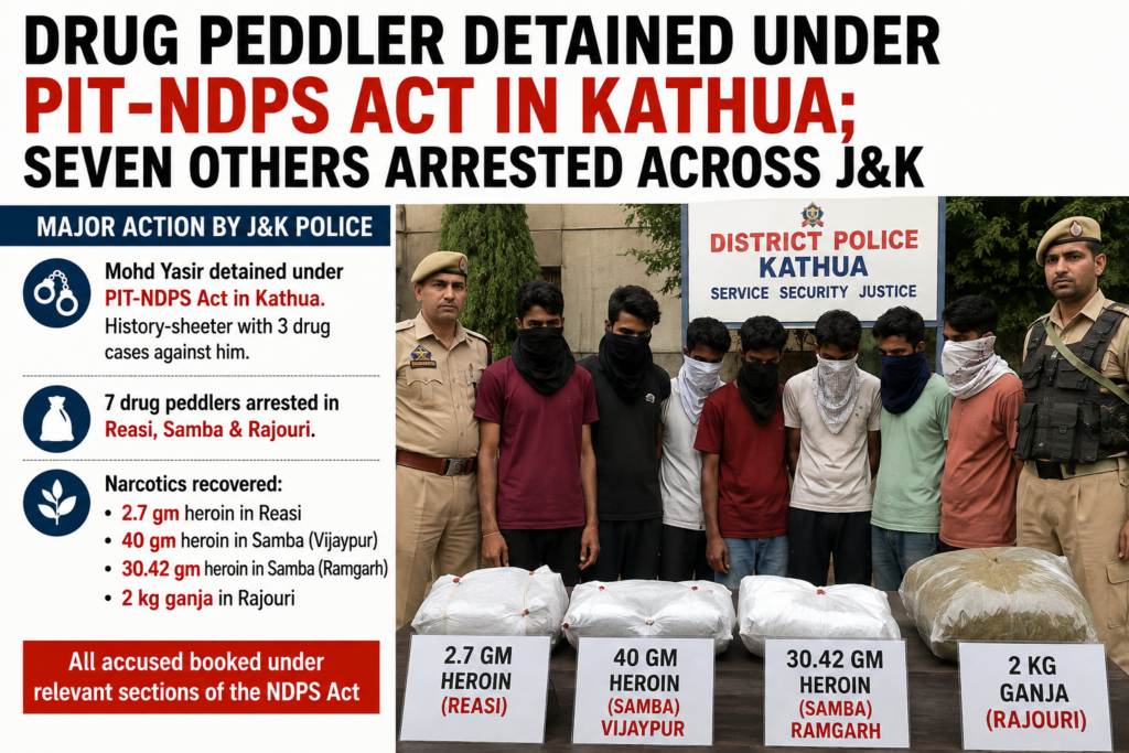 Drug Peddler Detained Under PIT-NDPS Act in Kathua; Seven Arrested Across J&K